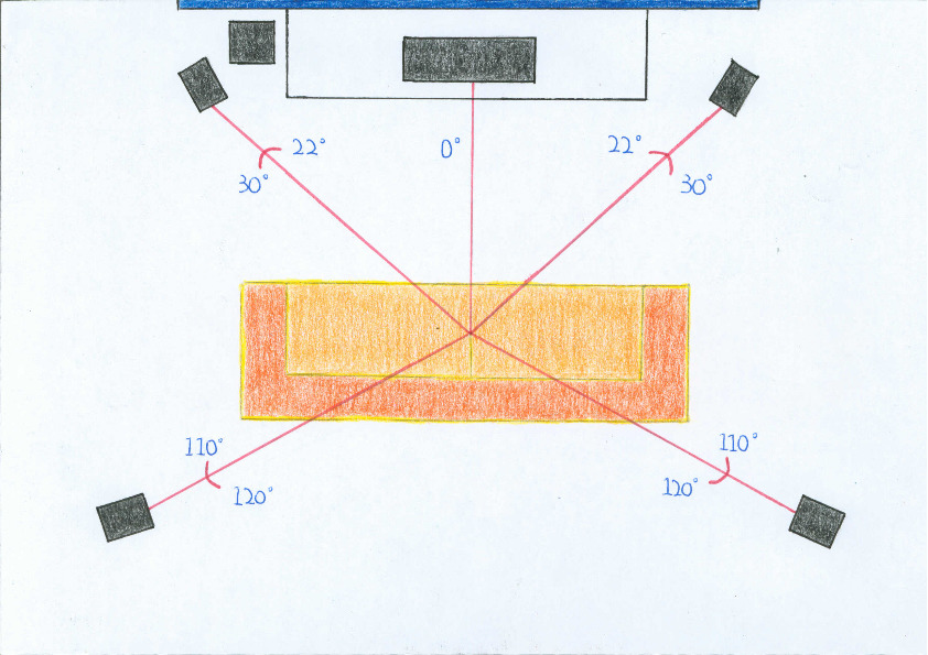 5.1 Floor Plan