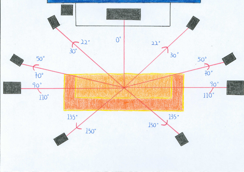 9.1 Floor Plan