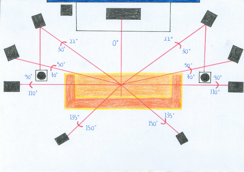 9.1.2 Floor Plan