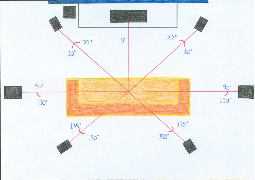 7.1 Floor Plan