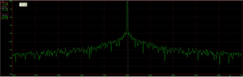 Jitter Example